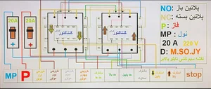 (بازرگانی جنیدی( اسانسور