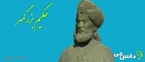 دفتر بیمه سرمد