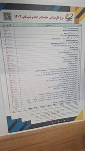 فراپرداز 4