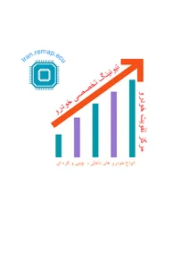 تیونینگ تخصصی خودرو های داخلی ، چینی و کره ای