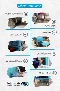 شهرک امام خمینی