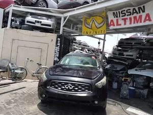 Used Auto Spare Parts Trading (NiSSAN)(INFINITI)( Honda )
