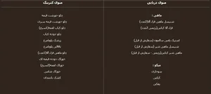رستوران و خدمات مجالس سیمرغ 2