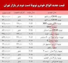 اوراق فروشی تویوتا