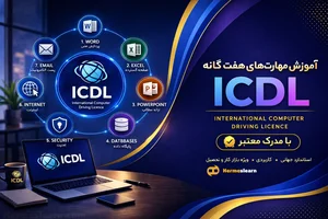 موسسه رایان اندیش تربت
