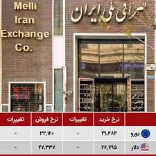 صرافی پیمان