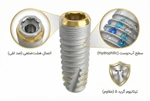 دکتر محدثه یزدان پناه