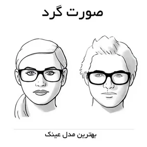 گالری عینک میرداماد 5