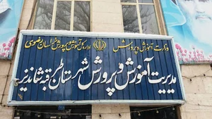 آموزش و پرورش شهرستان طرقبه شاندیز
