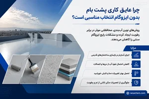 ایزوگام شرق بخشی
