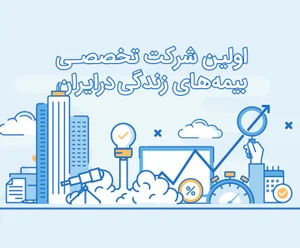 نمایندگی بیمه البرز بندر انزلی کد 5773
