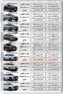 طرح فروش محصولات مدیران خودرو دی ۱۴۰۲/ ایکس ۲۲، ایکس ۳۳، آریزو ۵، ایکس ۵۵،  آریزو ۶ و تیگو ۸ | سایت انتخاب
