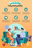 دفتر مشاوره و روانشناسی همراه