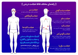 طب سنتی جعفری