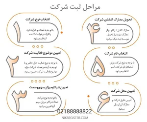 دفتر پیشخوان دولت شهرستان جویبار