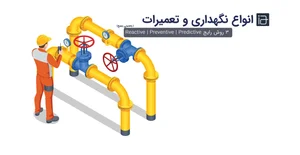 خیابان شریعتی کوچه حافظ