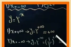 تدریس خصوصی دکتر ابوالفضل غلامی 5