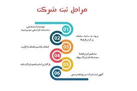 دفتر پیشخوان رجبی