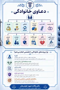 وکیل پایه یک دادگستری شهره خوشجان 2