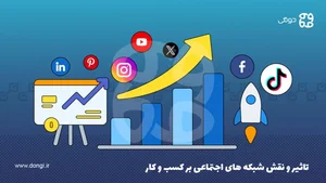 دفتر بازاریابان ایرانیان زمین