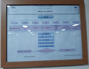 بیمارستان ولیعصر (عج) 3