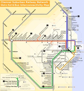 Shahid Fakouri Subway Station
