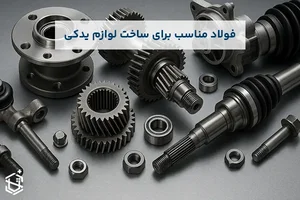 Dena Ghateh Co,شرکت دنا قطعه
