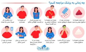 معده درد؛ علائم، شایع‌ترین علت ایجاد و سریع‌ترین راه تشخیص آن