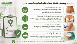 نمایندگی بیمه معلم زرند کد 692