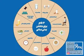 گروه تشریفات مجلل لیانا