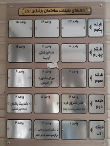 Arya dentistry