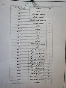 كلينيک آلرژی جهاد دانشگاهی