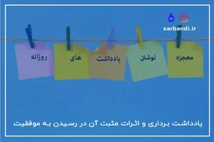 لبنیات سنتی سن سون