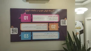 نیکبخت خودرو