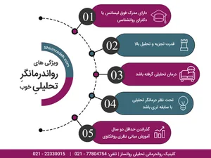 مرکز مشاوره و درمان اعتیاد فردای روشن