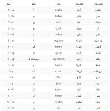 یادگیری ترکی استانبولی