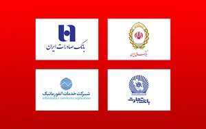 موسسه اعتباری کوثر
