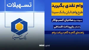 بانک ایران زمین شعبه شهرستان سمیرم