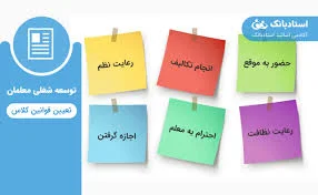 موسسه آموزش زبان گویش