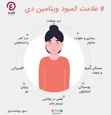 اینفوگرافیک | ۸ علامت کمبود ویتامین دی