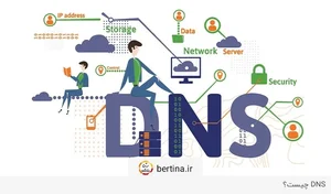 dns چیست؟ + انواع حملات دی ان اس - برتینا | وبلاگ برتینا