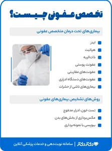 دکترعلیرضا شریف عفونی