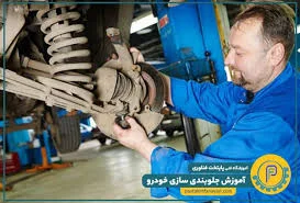 جلوبندی سازی و مکانیکی سلامت