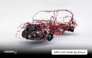 باطری سازی سیتروئن