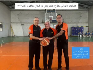 خانه بسکتبال شهباز (باشگاه جهاد کشاورزی)