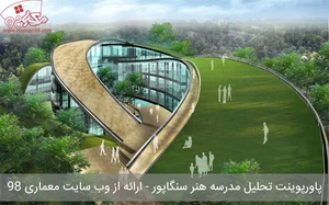 آموزشگاه موسیقی پرنیان