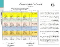 مرکز خدمات جامع سلامت آموزشی تیموری