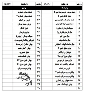 لوازم یدکی