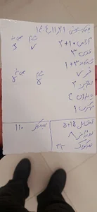 امنیت سبز- دفتر مرکزی تهران