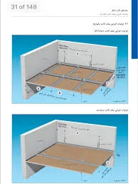 کناف و سقف کاذب در بازار